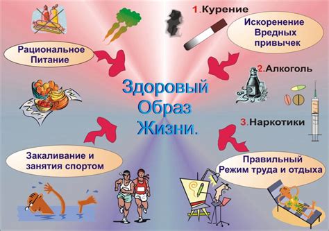 Научные открытия и здоровый образ жизни