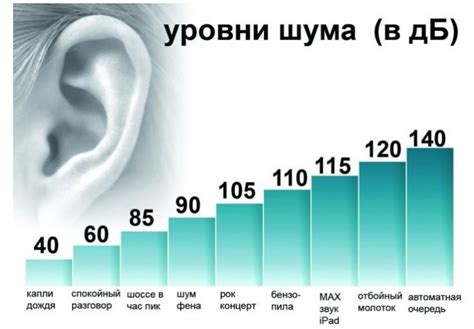 Негативное влияние плодов с видимыми дефектами на организм