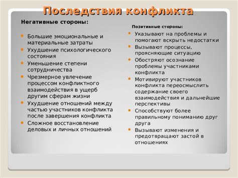 Негативные эмоциональные состояния: последствия постоянного конфликта