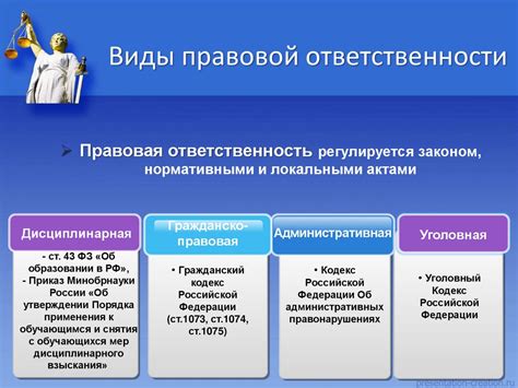 Недостаток ответственности перед другими