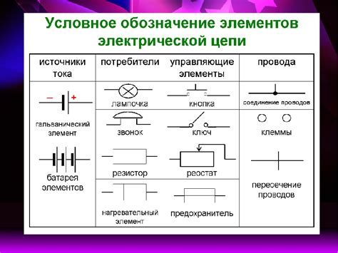 Недостаточное напряжение в цепи питания