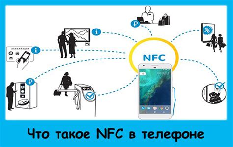 Необходимые шаги для добавления пропуска в NFC