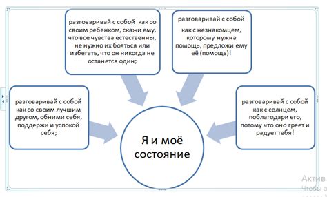 Не отступайте, даже при возникновении трудностей