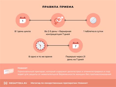 Новинет после 45 лет: что нужно знать?