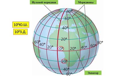 Нулевой меридиан и Северная Америка: особенности пересечения