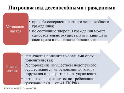 Облегчение ответственности опекуна