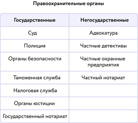 Обратись в правоохранительные органы: как и с кем связаться, чтобы защитить ребенка?