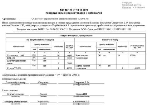 Обстоятельства переименования Хлынова