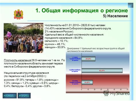 Общая информация о переписи населения