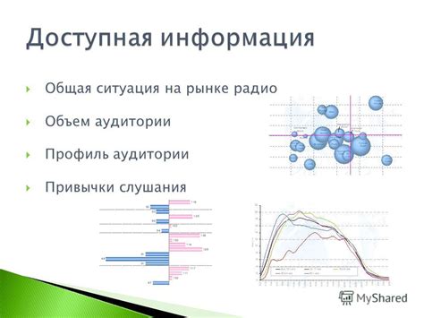 Общая ситуация на рынке