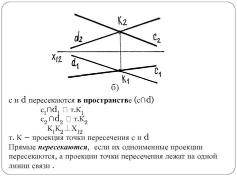 Общие условия пересечения прямых