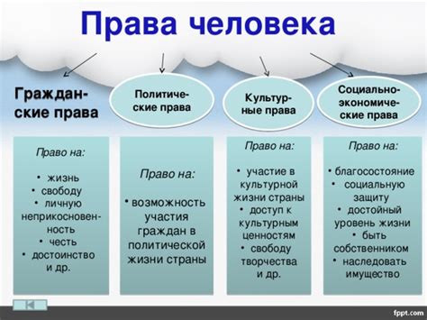 Обязанности и права пионера