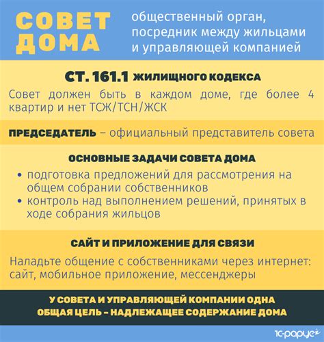 Обязанности члена совета дома