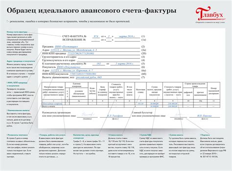 Обязанность предоставить счет-фактуру на авансовый платеж в России