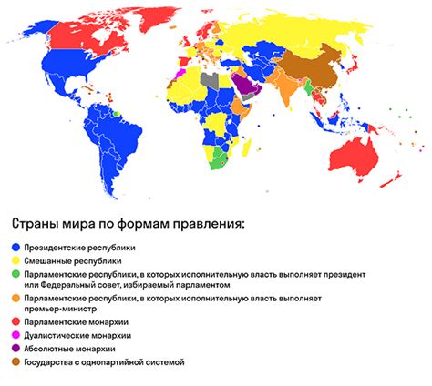 Обязательность в некоторых странах