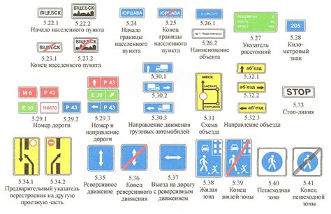 Обязательность информационных знаков