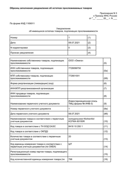 Обязательно ли подавать уведомление о прослеживаемых остатках?