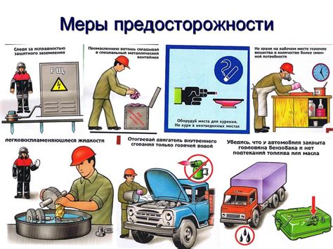 Обязательные проверки и контрольные меры безопасности