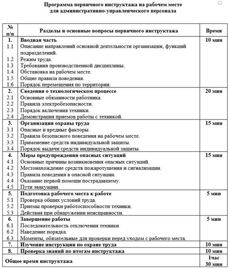 Обязательные элементы первичного инструктажа для сотрудников РЖД