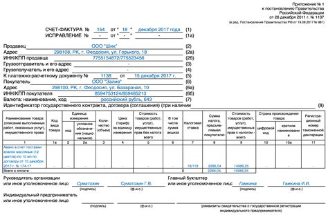 Обязательство о предоставлении счета-фактуры на авансовые платежи в законодательстве