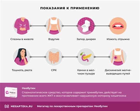 Ограничения и противопоказания при приеме Необутина после еды