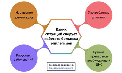 Ограничения парикмахерской профессии при эпилепсии