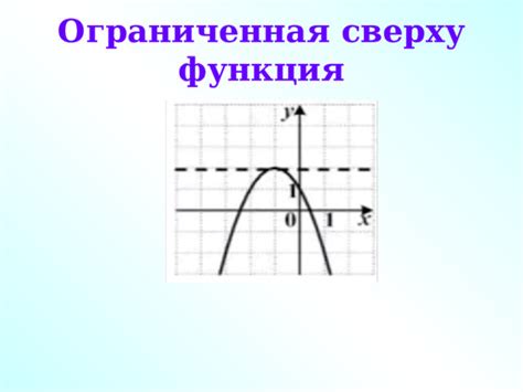 Ограниченная сверху функция