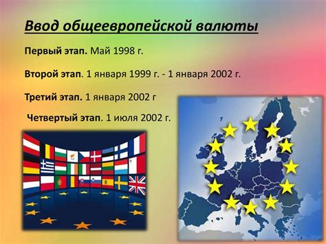 Ожидаемые Последствия Девальвации Доллара