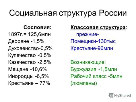 Ожидаемые изменения в социальной сфере