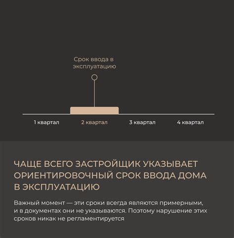 Ожидаемый срок открытия физиокабинетов