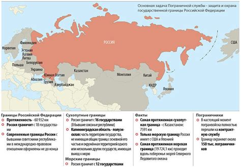 Ожидания от открытия границ Европы с Россией