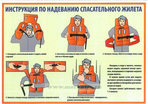 Опасности, которые могут возникнуть при отсутствии спасательного жилета на лодке