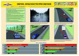 Опасности и риски при обгоне на подъеме