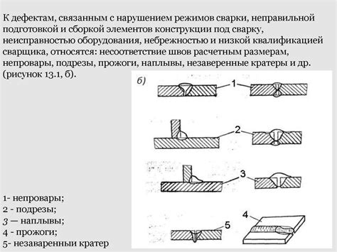 Опасности неисправных сварных соединений