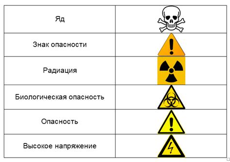 Опасность для здоровья спящего