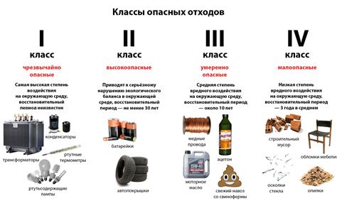 Опасность получения мусора и горечи