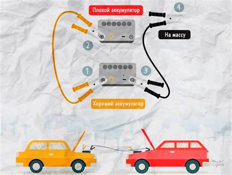 Опасно ли прикуривать машину с заведенным двигателем?