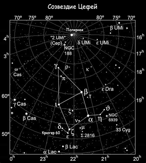 Описание основных звезд созвездия Цефей
