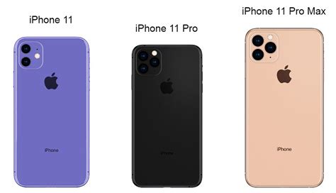 Описание iPhone 11