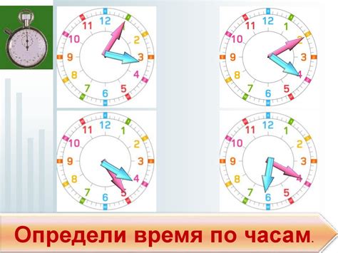 Определение времени созревания