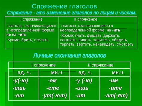 Определение глаголов "sind" и "ist"