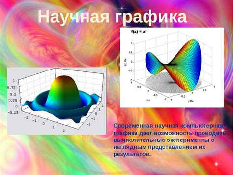 Определение графика в информатике