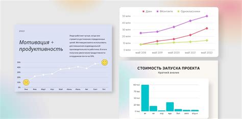 Определение графика уплаты