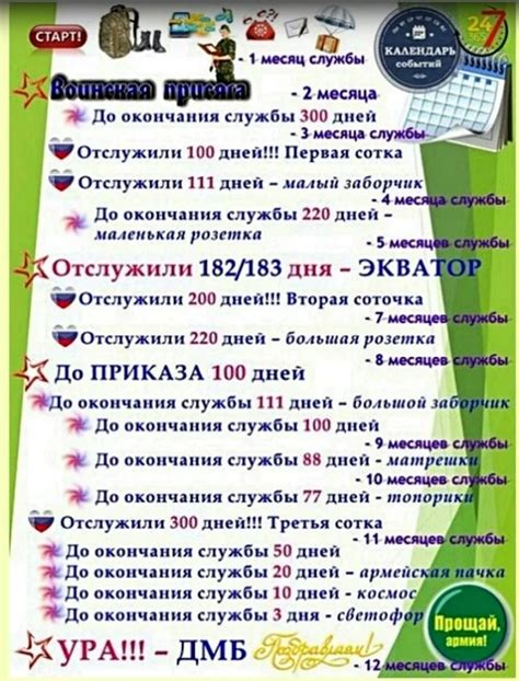 Определение даты дембеля