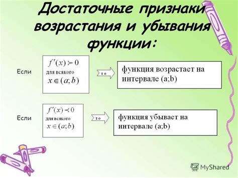 Определение и принципы возрастания и убывания функции