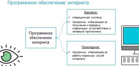 Определение и суть объектофилии