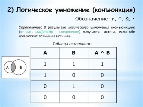 Определение конъюнкции