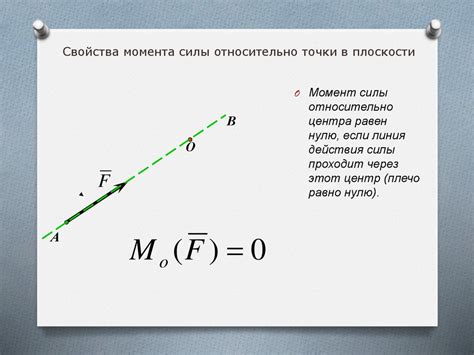 Определение момента сбора