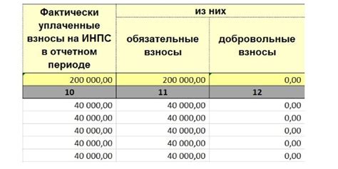 Определение налога на доход физических лиц