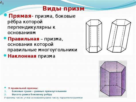 Определение призмы